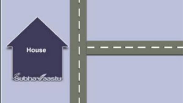  ఆగ్నేయ, నైరుతీ వీధిపోట్లతో ఇబ్బందులు