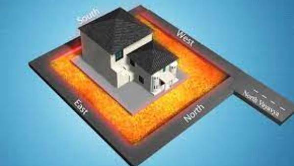 దక్షిణ నైరుతీ వీధిపోటుతో ఇల్లాలికి అనారోగ్యం