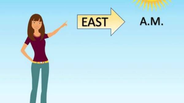 తూర్పు దిశలో చెయ్యకూడని పనులివే