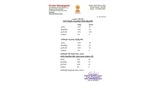  హరిరామజోగయ్య విశ్లేషణ
