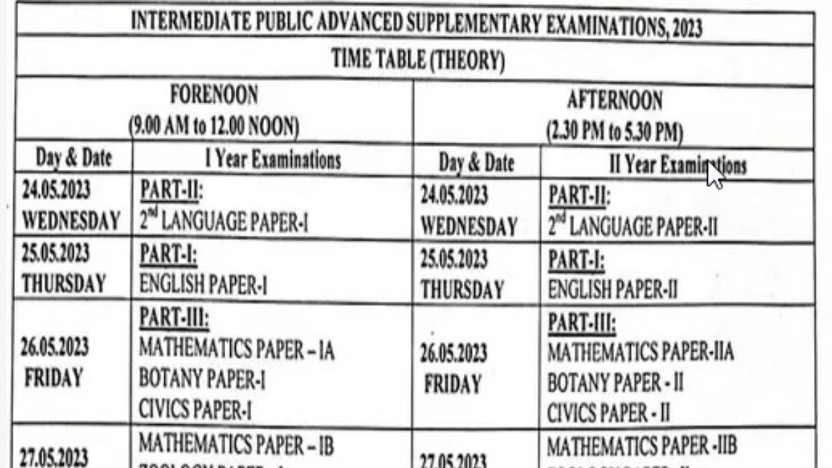 Intermediate supplementary exams 