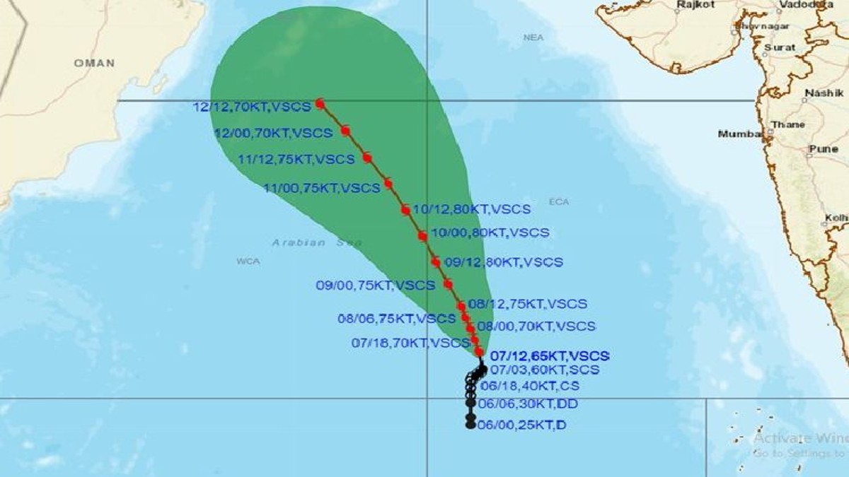 Cyclone Biparjoy Cyclone Biparjoy