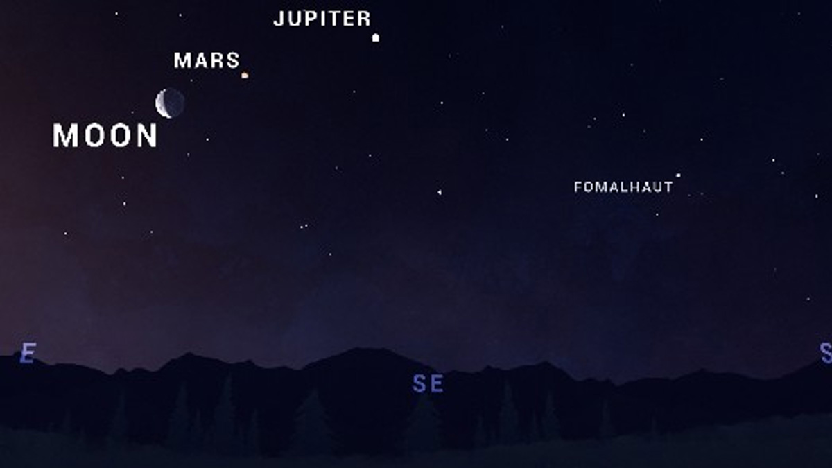 5 planets align in the Sky made eye feast for the star gazers