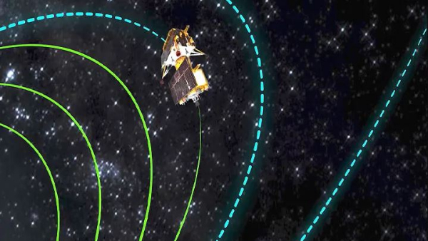 Chandrayaan 3