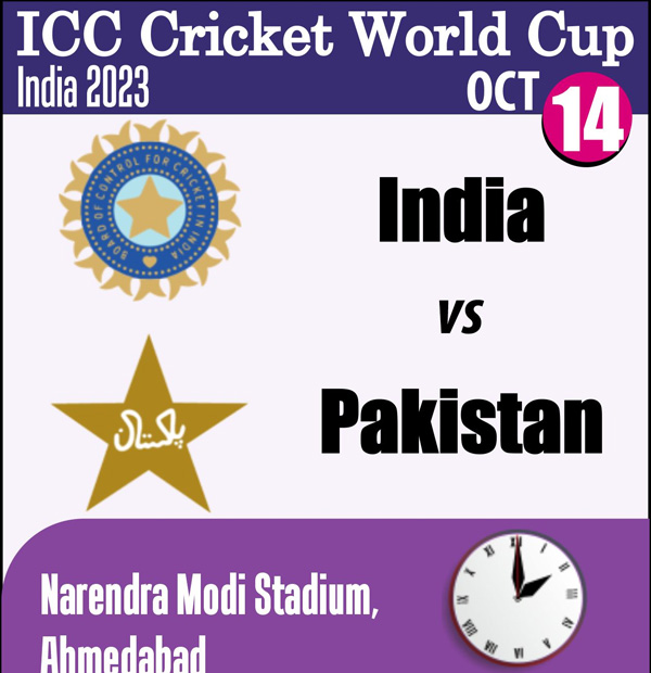 World Cup 2023, IND vs PAK: India look to maintain unbeaten record against Pakistan
