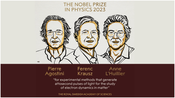 Nobel Prize in Physics 2023 award to Pierre Agostini, Ferenc Krausz and Anne L’Huillier Nobel Prize in Physics 2023 award to Pierre Agostini, Ferenc Krausz and Anne L’Huillier