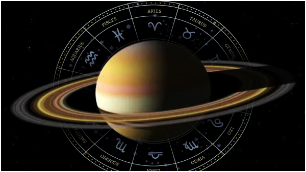 saturn transit in Dhanishta Nakshatra.. This is What happens!!