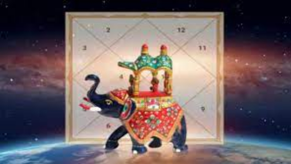 Gajkesari - Shash Yogas in November: Luck is for three signs!!