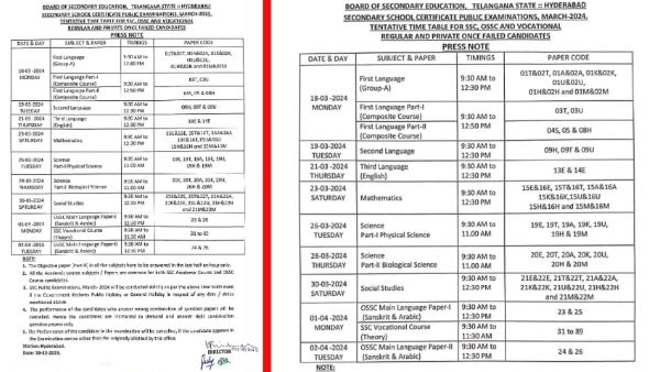telangana government releases 10th class exams schedule - here are dates