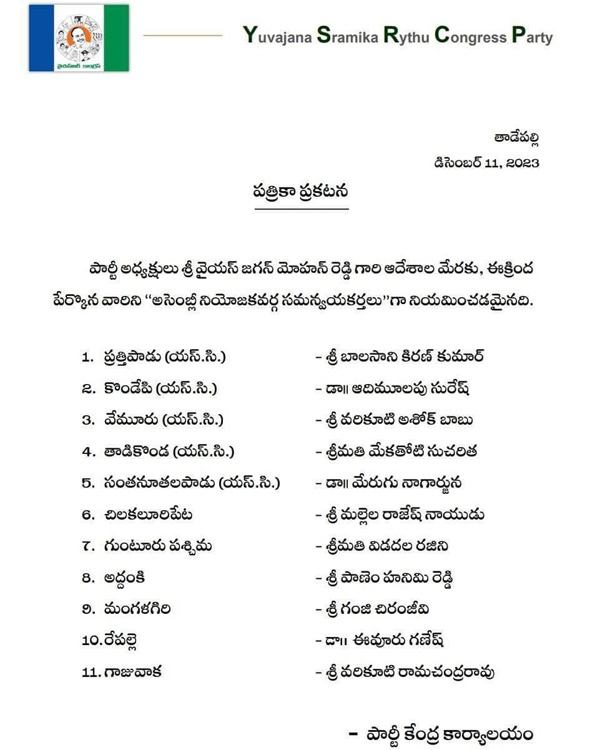 CM Jagan begins operation 2024, Changes 11 Assembly incharges including two ministers
