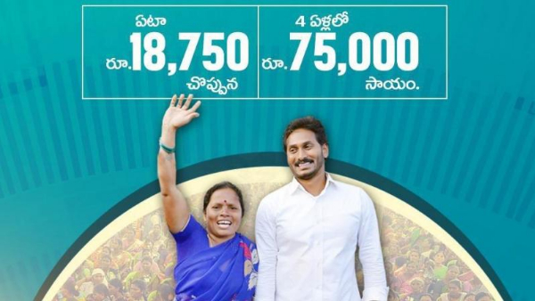 CM Jagan to release YSR Cheyutha Funds in 31 Lakh beneficiaries Accounts on 5th February