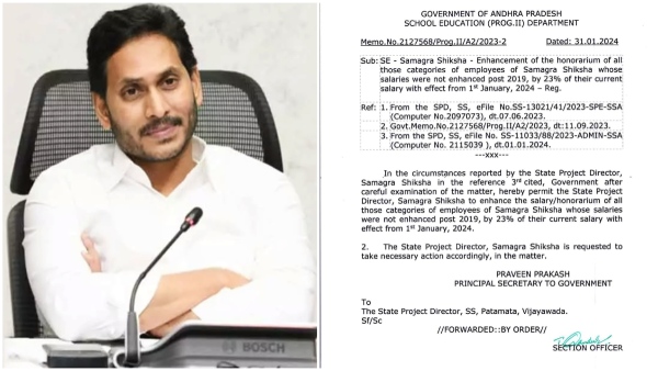 ap government orders to hike honorarium to these employees by 23 percent