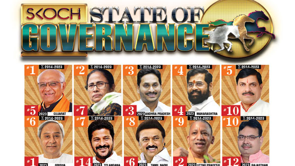 AP Government stands 3rd place in Skoch State of Governance report -2023 