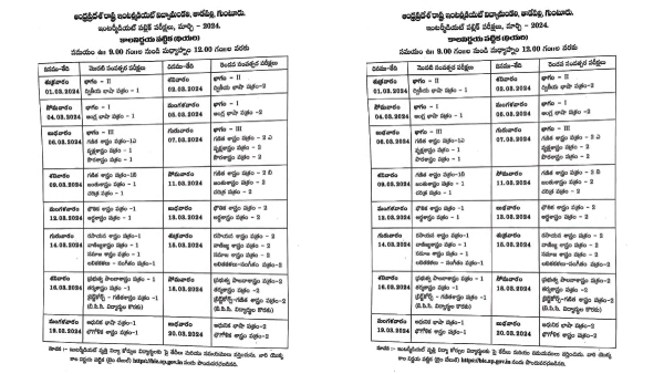 AP Intermediate exams begins today- here is checklist of candidates...