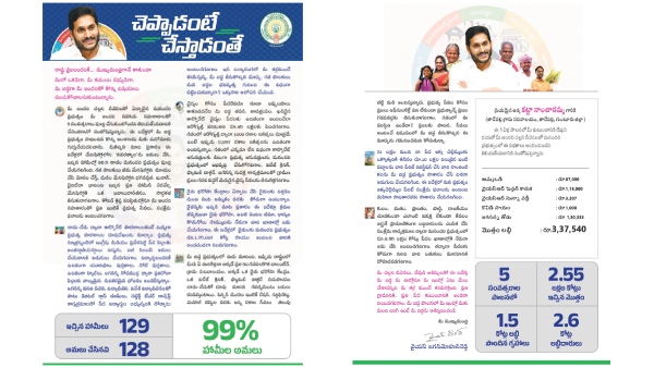 ys jagan individual letters to welfare scheme beneficiaries