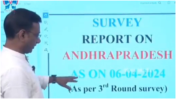 Andhra Assembly elections survey 2024 Atma Sakshi predicts the YSRCP will get mejority