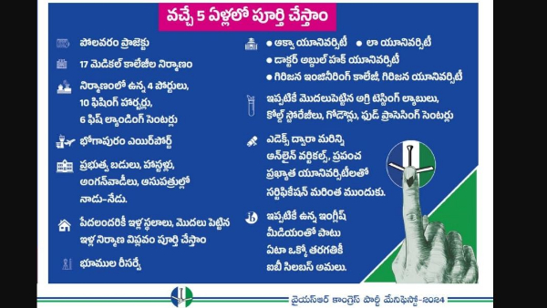 assurance given by Jagan to the ap people for the next five years assurance given by Jagan to the ap people for the next five years