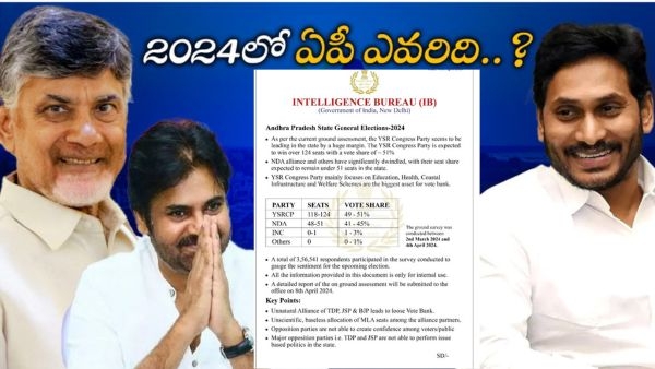 Fact check on IB Note