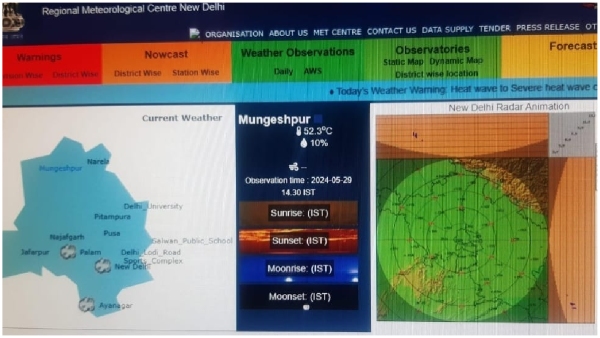 Delhi s Mungeshpur reports record high temperature of 52 3 degrees Celsius