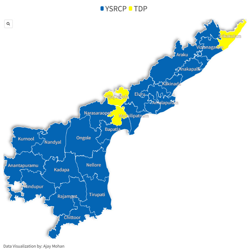 AP Map YSRCP vs TDP in 2019