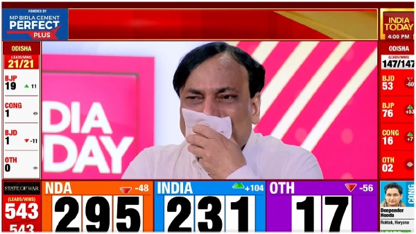 anchor crying live on India Today after getting exit polls totally wrong
