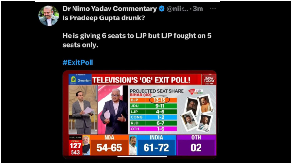 how credible India Today Axis My India exit polls what history say