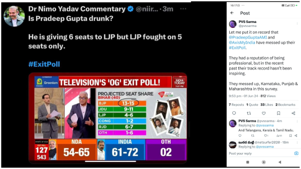 how credible India Today Axis My India exit polls what history say