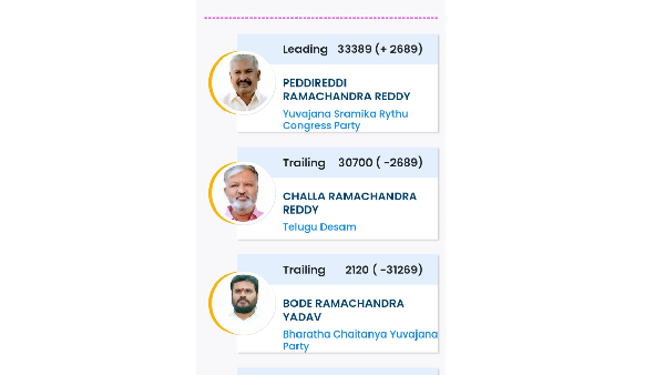 The people of Punganur gave an unexpected shock to Minister Peddireddy The people of Punganur gave an unexpected shock to Minister Peddireddy