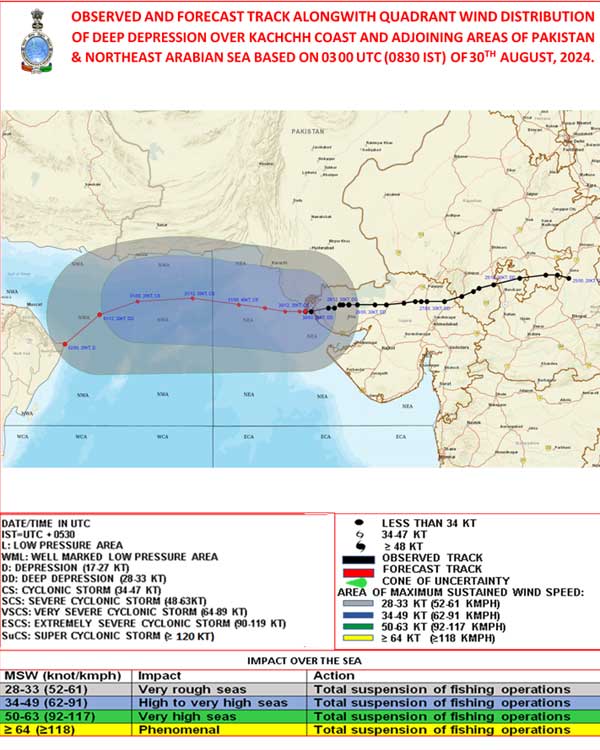 A deep depression in Arabian Sea is likely to intensify into a Cyclonic Storm today