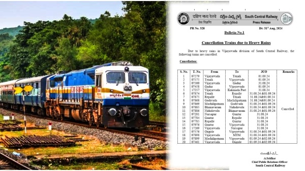 scr cancelled these 20 trains from and to Vijayawada junction with heavy rains