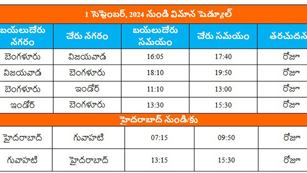 Air India Flights Direct Vijayawada-Bangalore Hyderabad-Guwahati