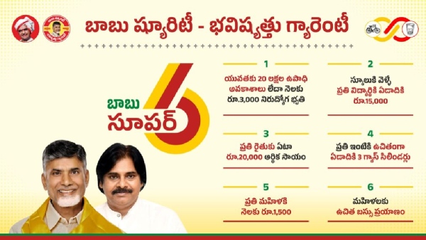 AP Govt to propose Budget in second week of next month