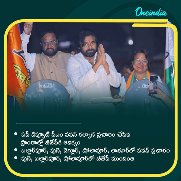 BJP lead majority seats where AP Deputy CM Pawan Kalyan campaign in maharashtra