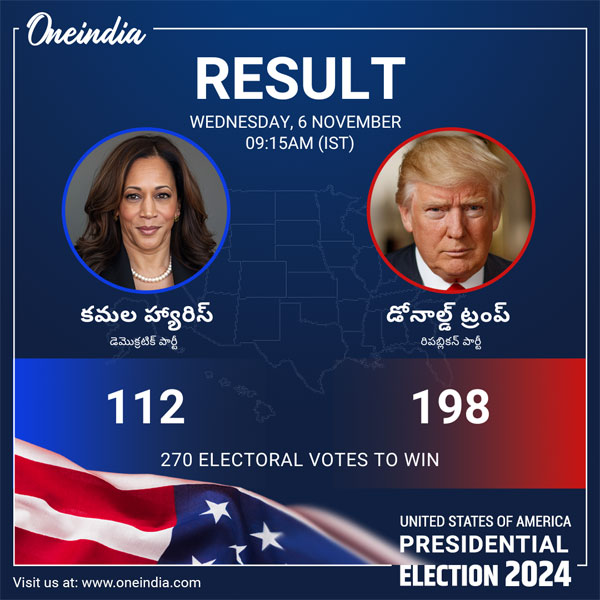 Kamala Harris and Donald Trump are locked in a fierce battle across seven key swing states