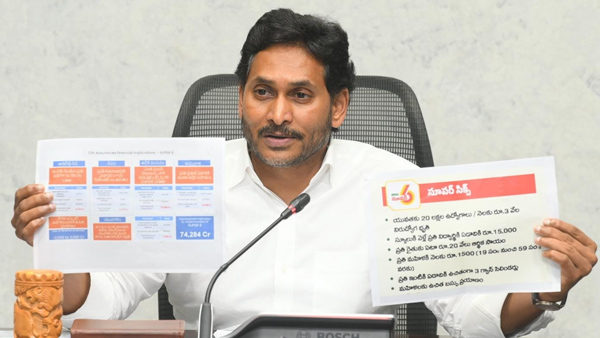 YS Jagan moving with new sketch to target Chandra Babu Govt details here