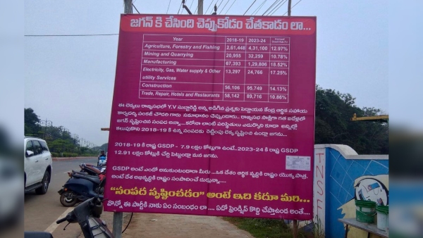 Banners in support former CM YS Jagan has been tied in Kadapa mentioned Parliament Data