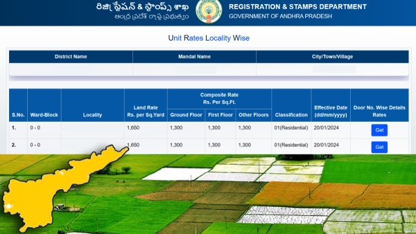 new registration values implementation in andhra Pradesh from jan 1 2025