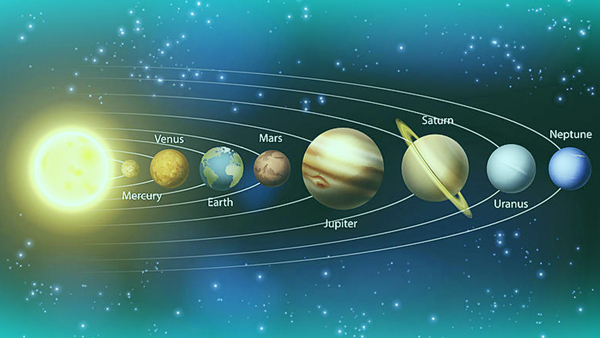 Planetary Parade 2025 Rare Planetary Alignment Featuring 6 Planets on January 21