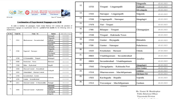 scr announces new experimental stoppages to 26 trains in these stations in ap Telangana scr announces new experimental stoppages to 26 trains in these stations in ap Telangana