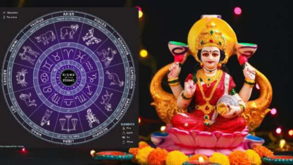 Venus phase will be auspicious for these zodiac signs