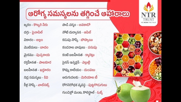 List of foods to reduce health problems NTR Trust post goes viral