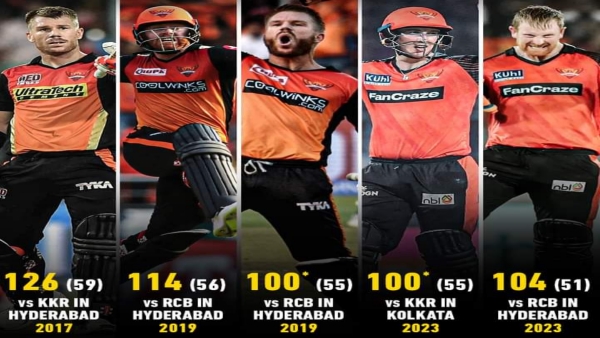 Top Batters Who Have Scored Centuries for Sunrisers A Look Back Top Batters Who Have Scored Centuries for Sunrisers A Look Back