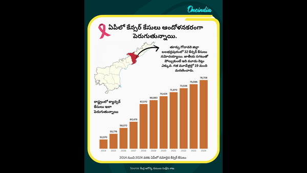 cancer-scare-in-balabhadrapuram-200-people-in-a-year-what-is-really-happening