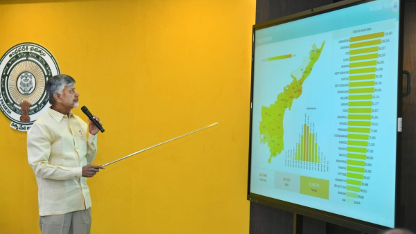 Healthy dietary habits can reduce disease burden says Chandrababu
