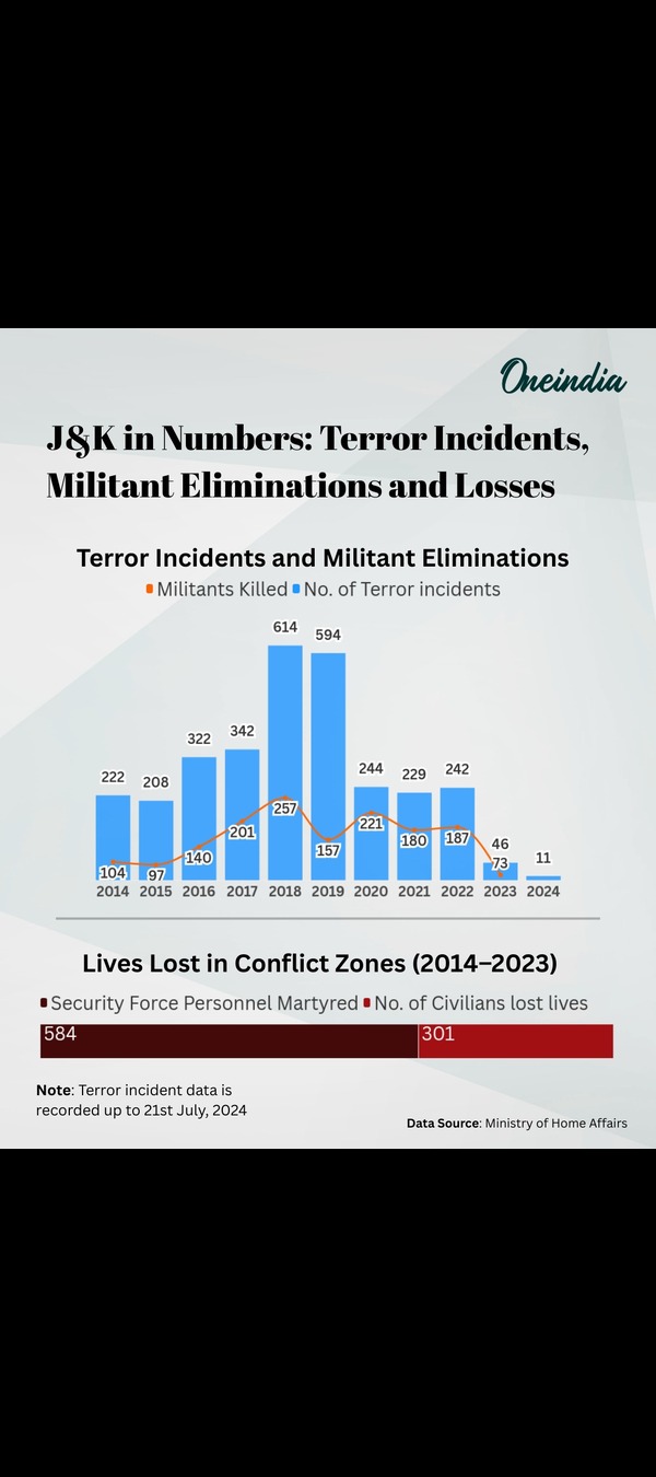 tterror-attack-carried-out-by-militants-against-tourists-in-pahalgam-of-jammu-kashmir