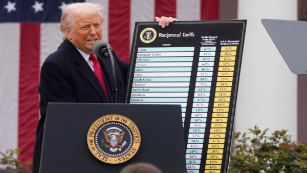 US President Donald Trump allegedly mocks countries to make trade deals