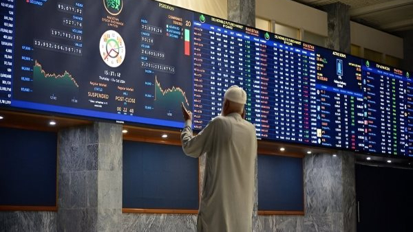 Pakistan stock markets are surging with huge gains