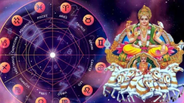 Rare Shashi Aditya Raja Yoga -2025