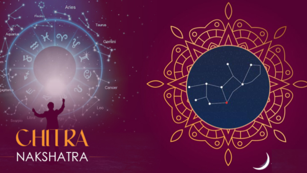 Mars in Chitta Nakshatra Impact on Your Zodiac Sign