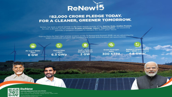nara-lokesh-tweet-about-renew-company-investments-in-ap-around-82000-crores